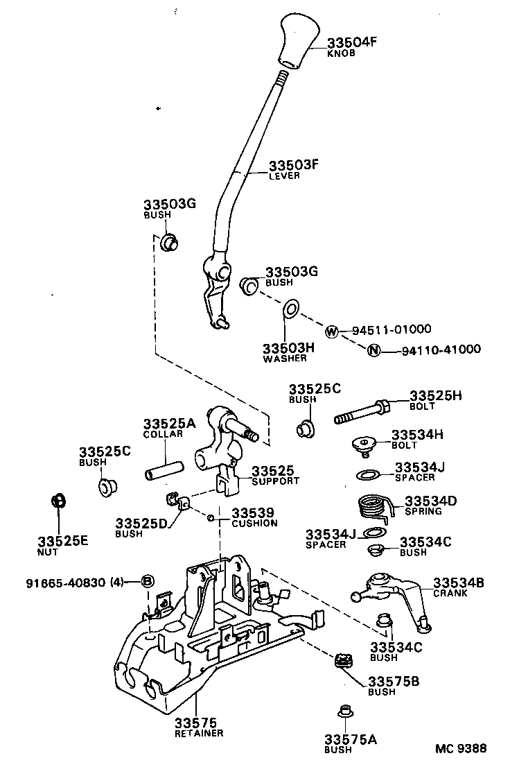 Shift Lever & Retainer