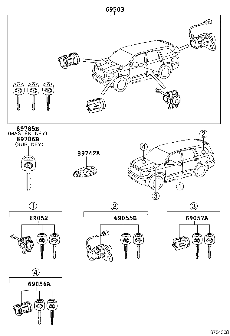 Lock Cylinder Set