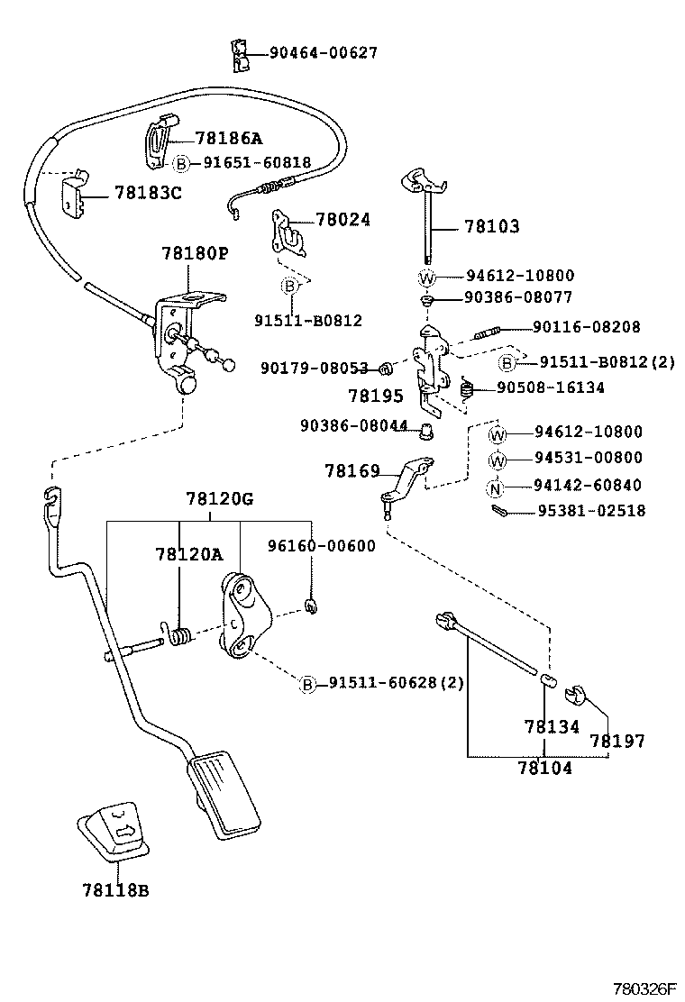 Accelerator Link