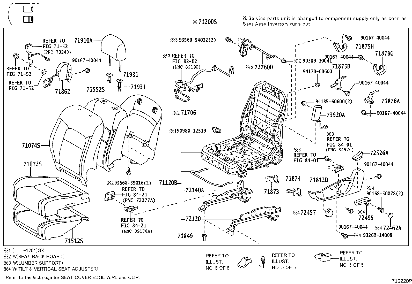 Seat & Seat Track