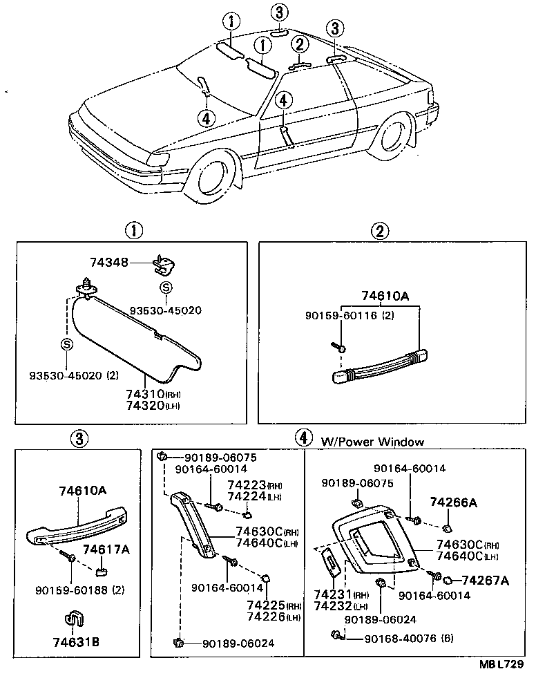 Armrest Visor