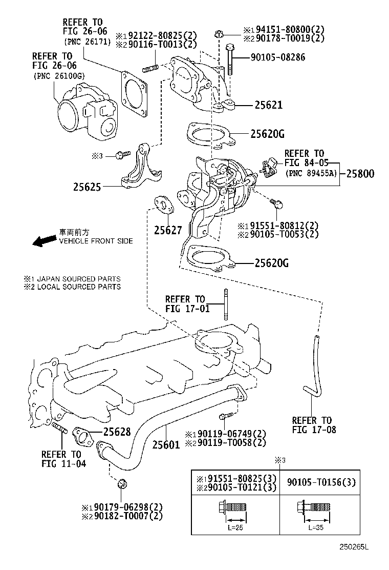 Exhaust Gas Recirculation System