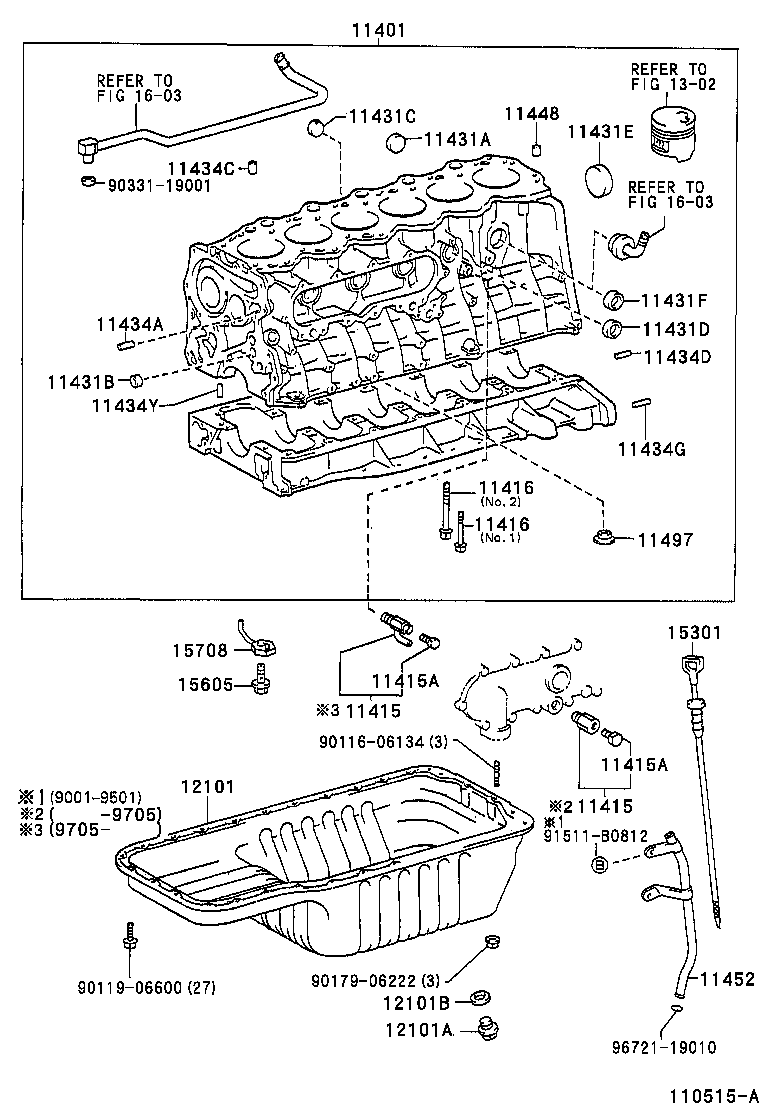 Cylinder Block