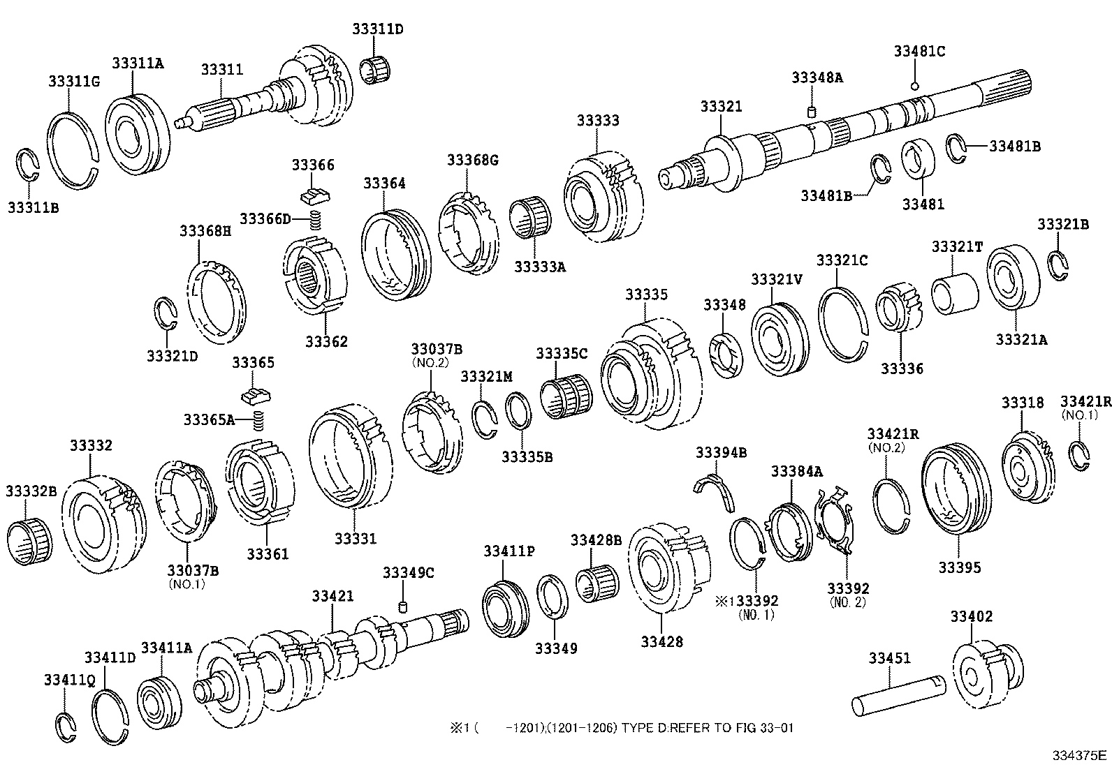 Engranaje de transmisión