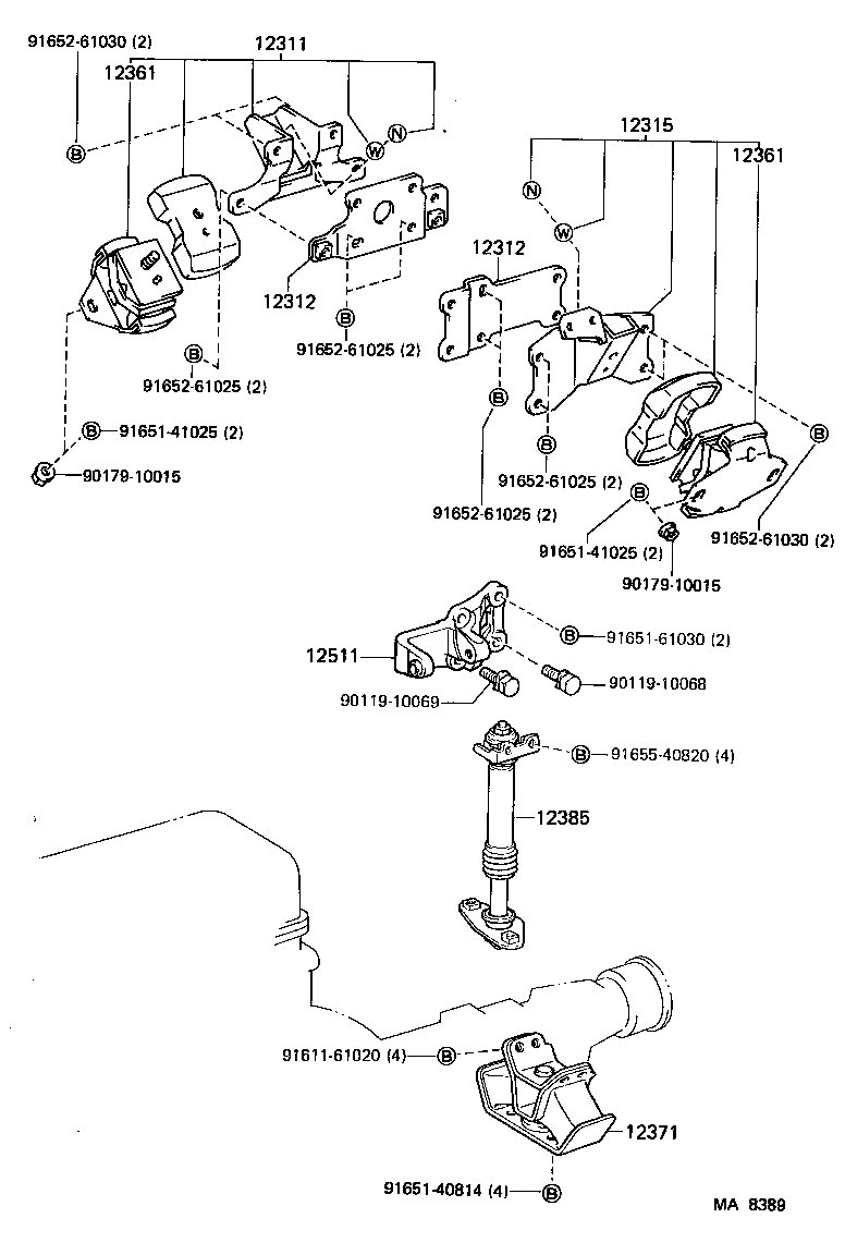 Mounting