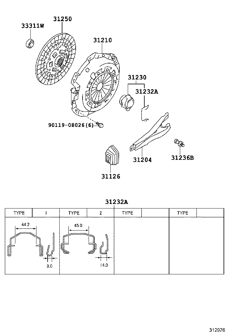 Clutch & Release Fork