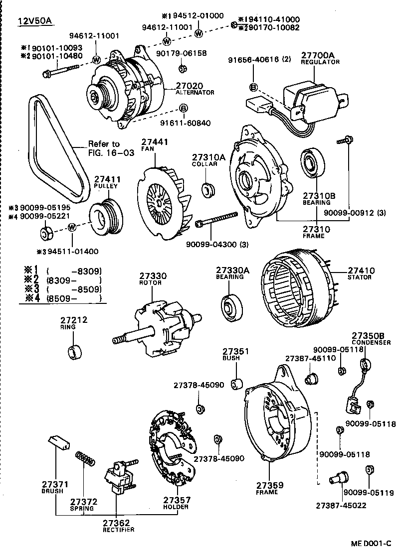 Alternador