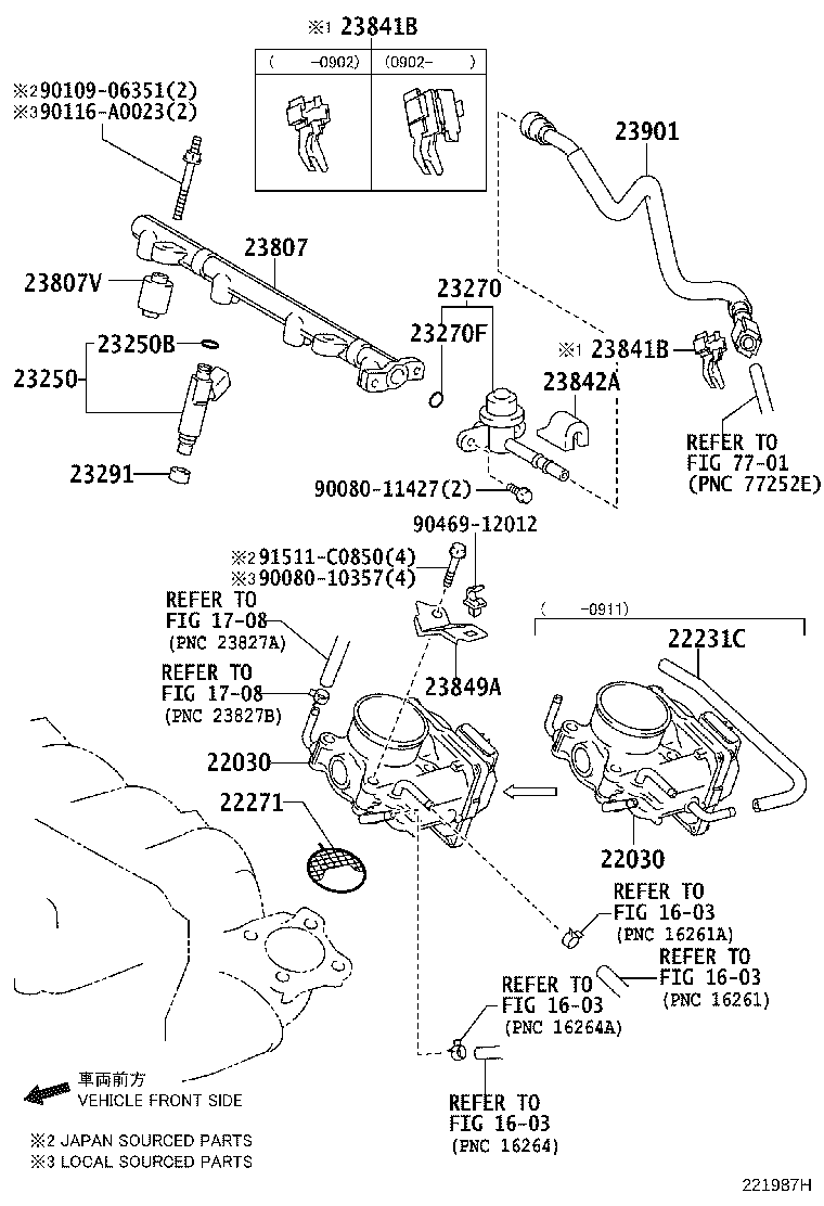 Fuel Injection System