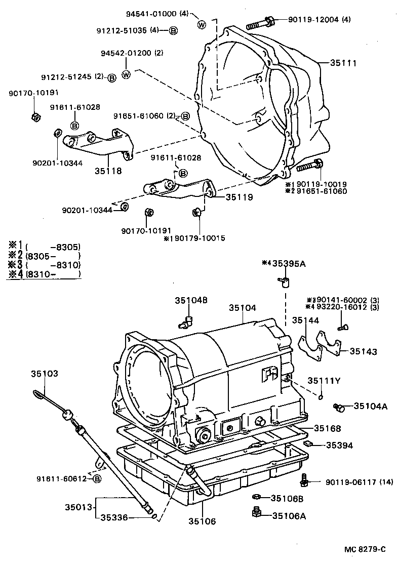 Caja de transmisión y cárter de aceite