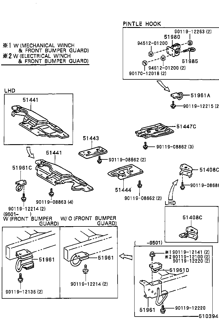 Suspension Crossmember & Under Cover