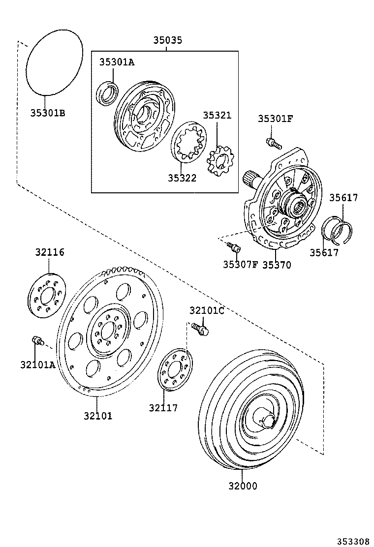 Torque Converter, Front Oil Pump & Chain