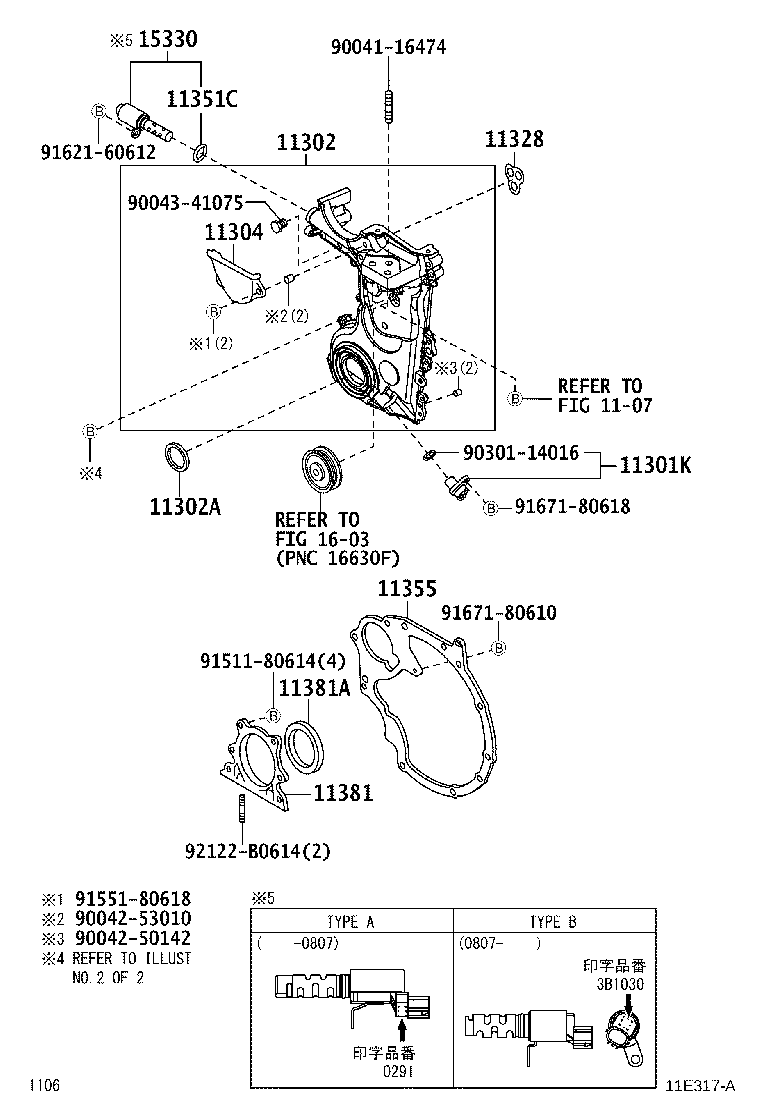 Timing Gear Cover & Rear End Plate