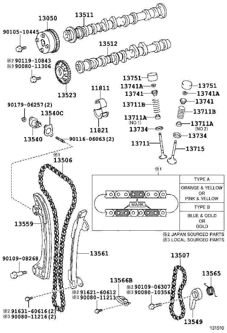 Camshaft & Valve
