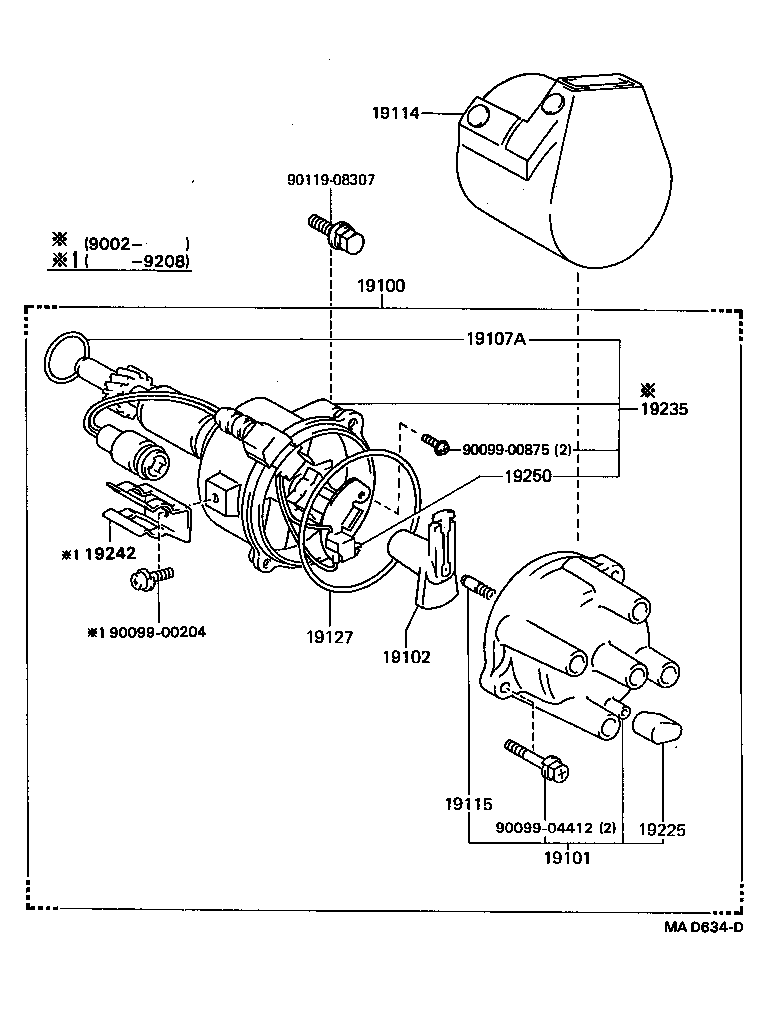 Distributor