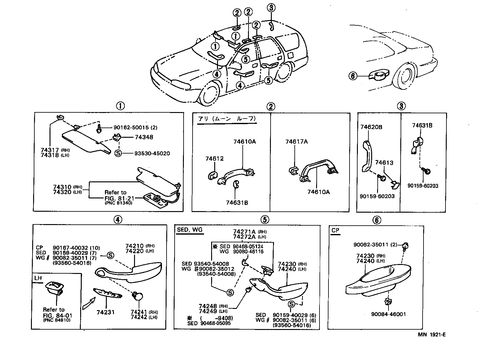 Armrest Visor