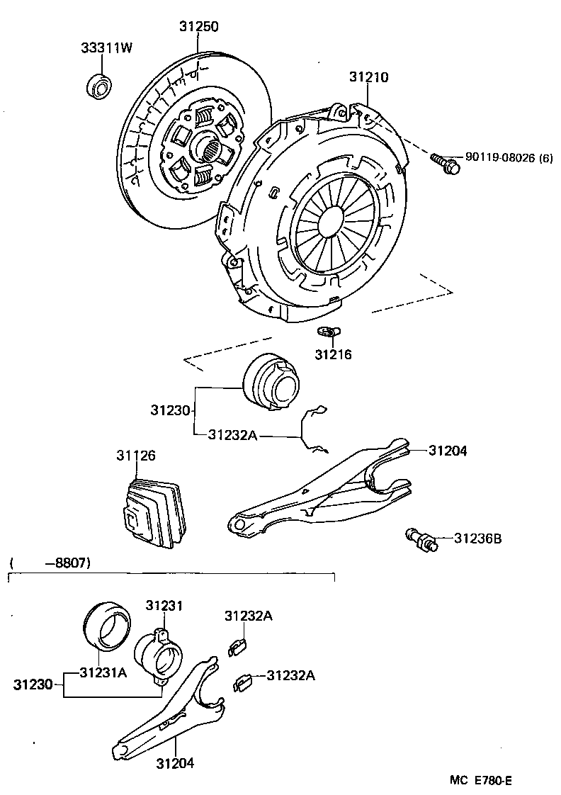 Clutch & Release Fork