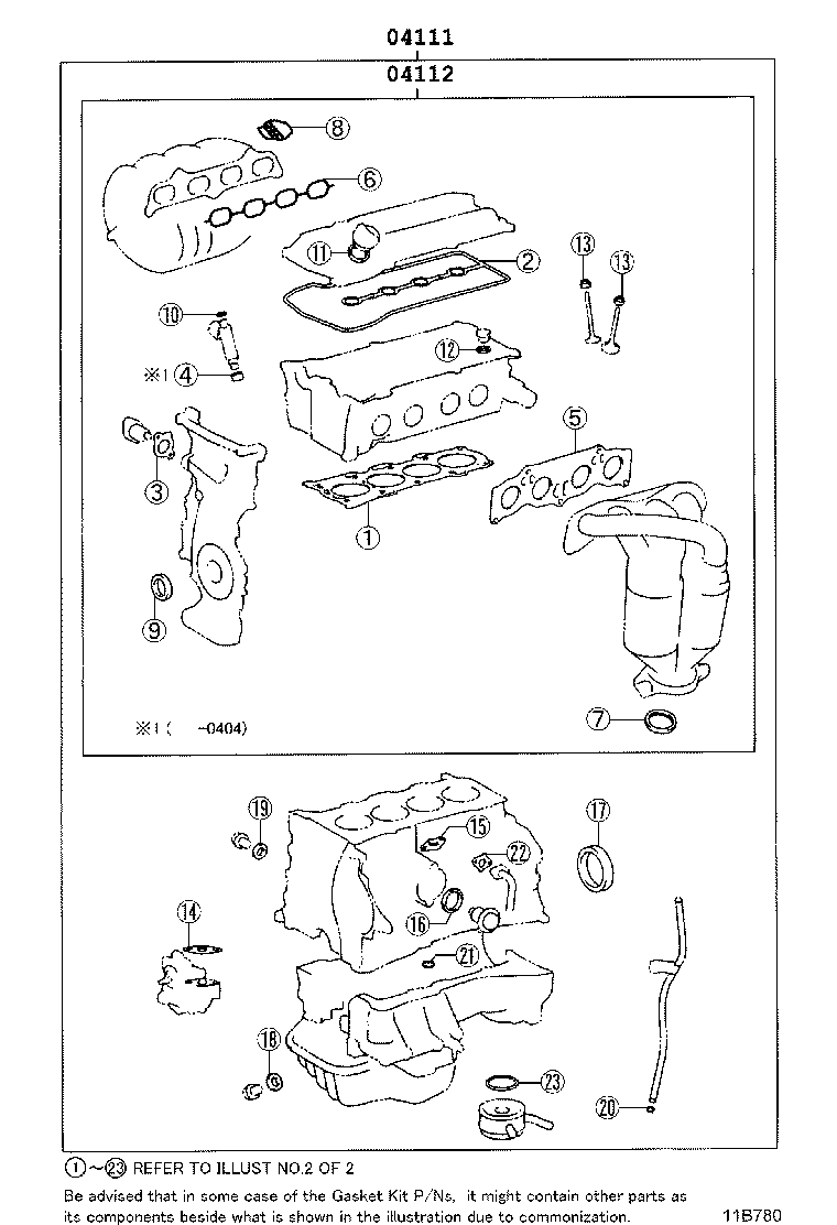 Engine Overhaul Gasket Kit