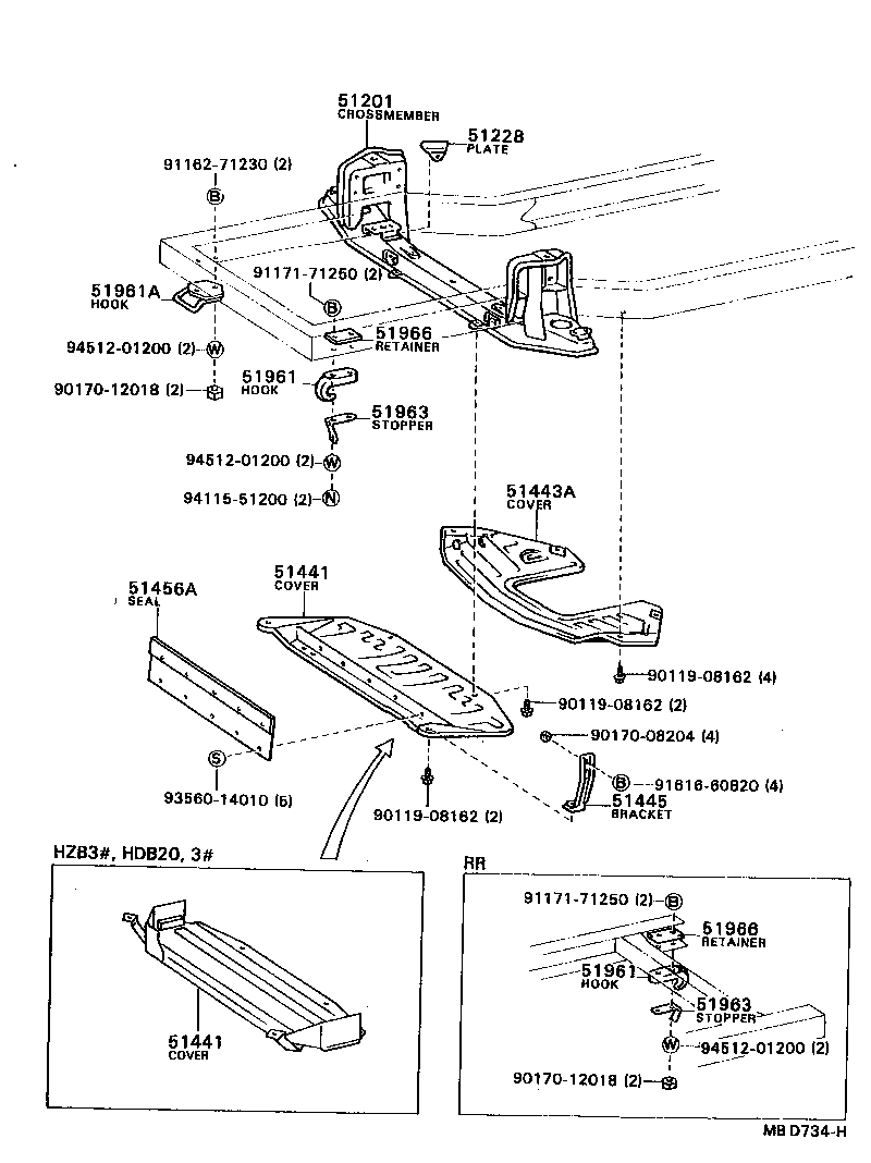 Suspension Crossmember & Under Cover