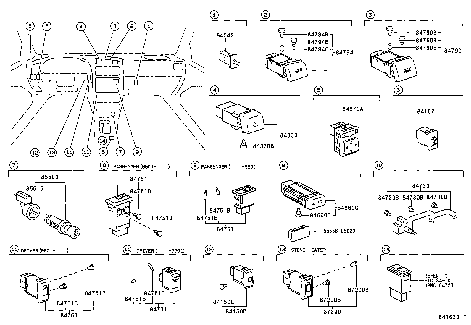 Interruptor y relé y computadora