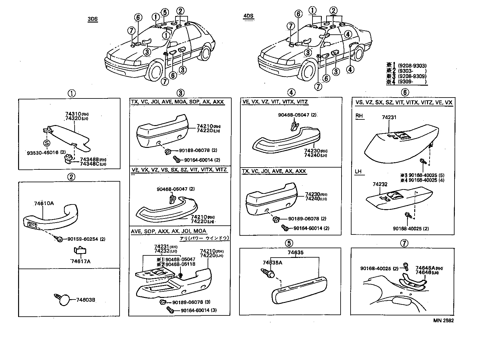 Armrest Visor