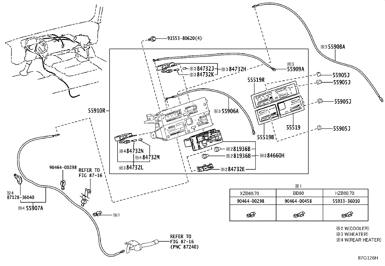 Heating & Air Conditioning Control & Air Duct