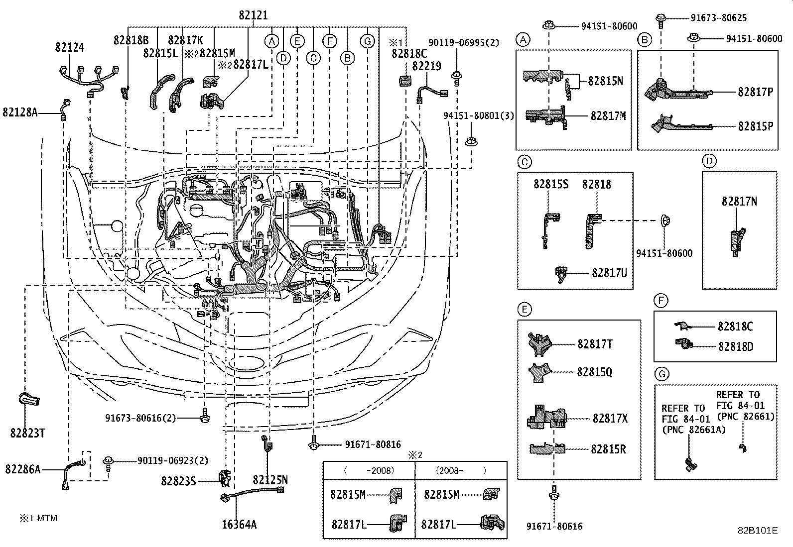 Wiring & Clamp