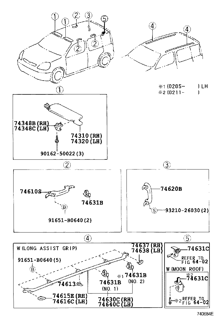 Armrest Visor