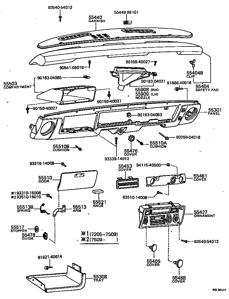 Instrument Panel Glove Compartment