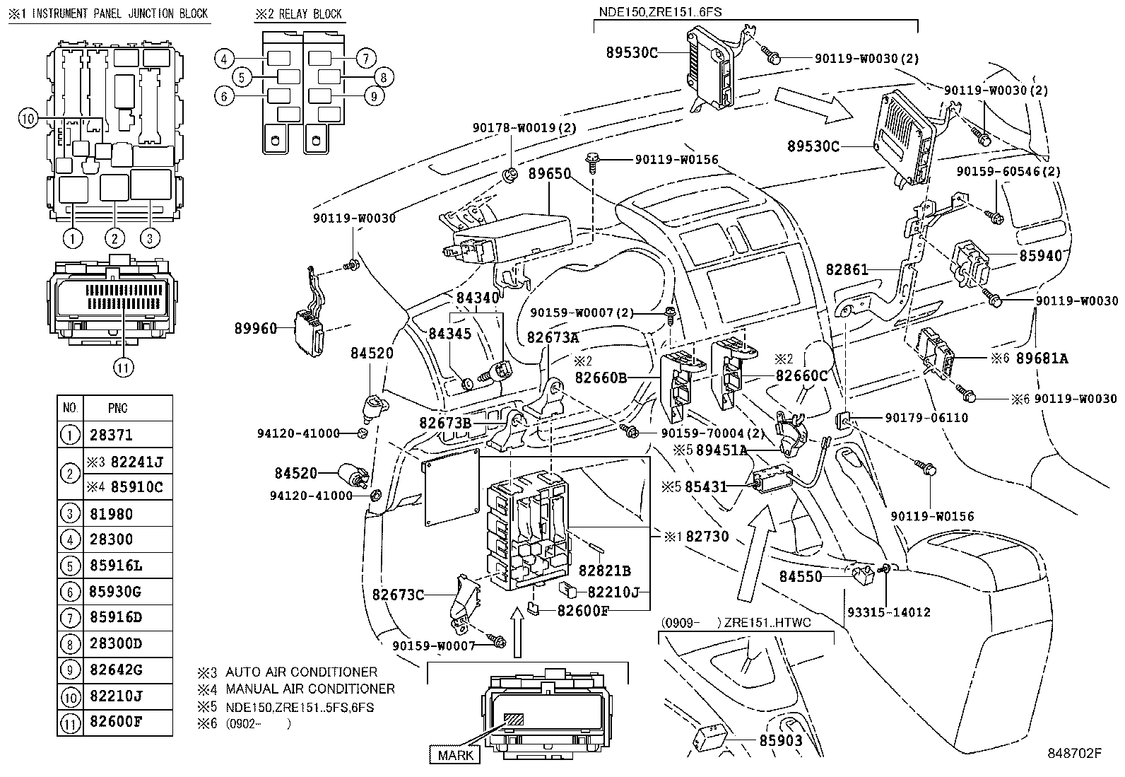 Switch & Relay & Computer