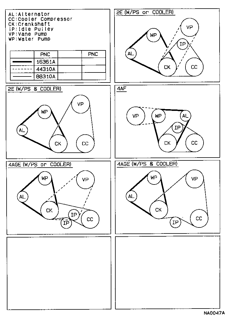 Correa trapezoidal