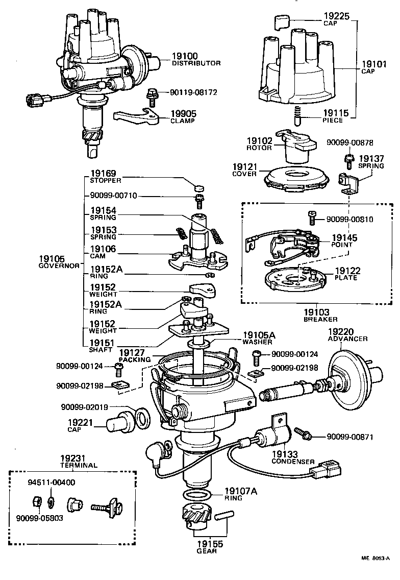 Distributor