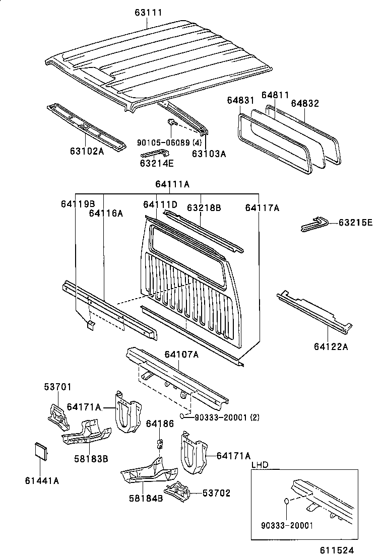 Panel & Back Panel