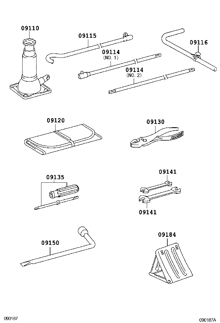 Standard Tool