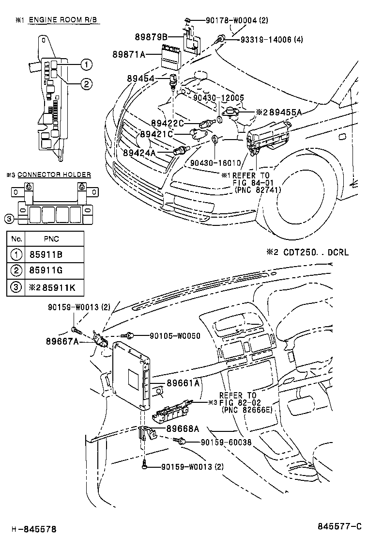 Electronic Controlled Diesel