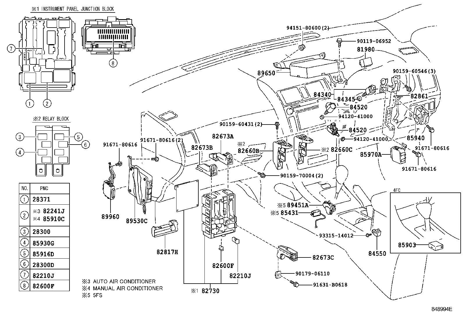 Switch & Relay & Computer