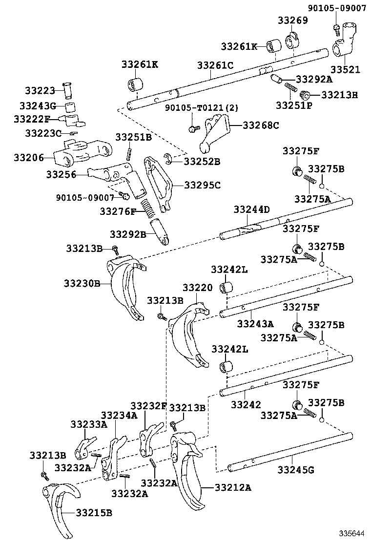 Gear Shift Fork Lever Shaft