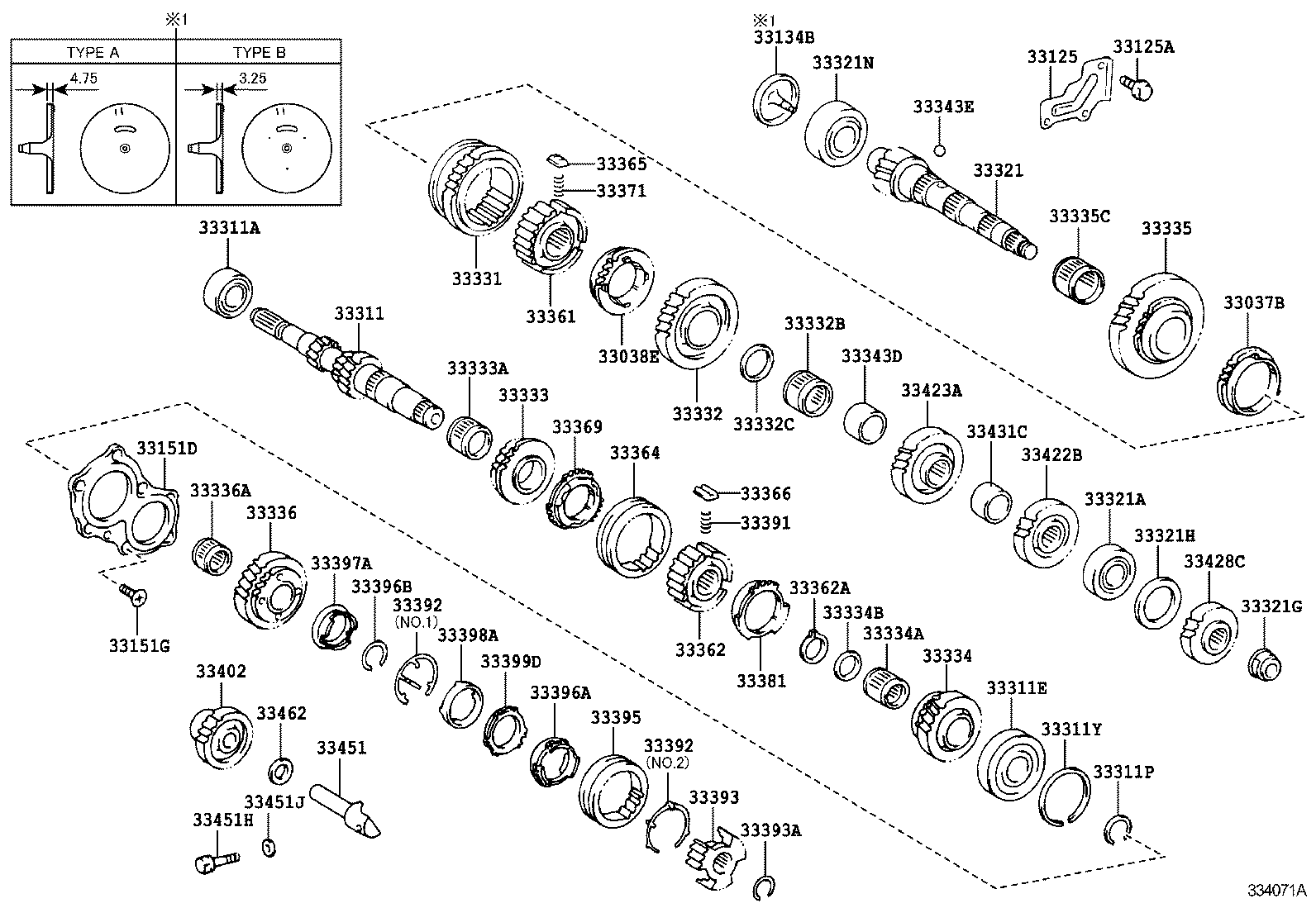 Transmission Gear