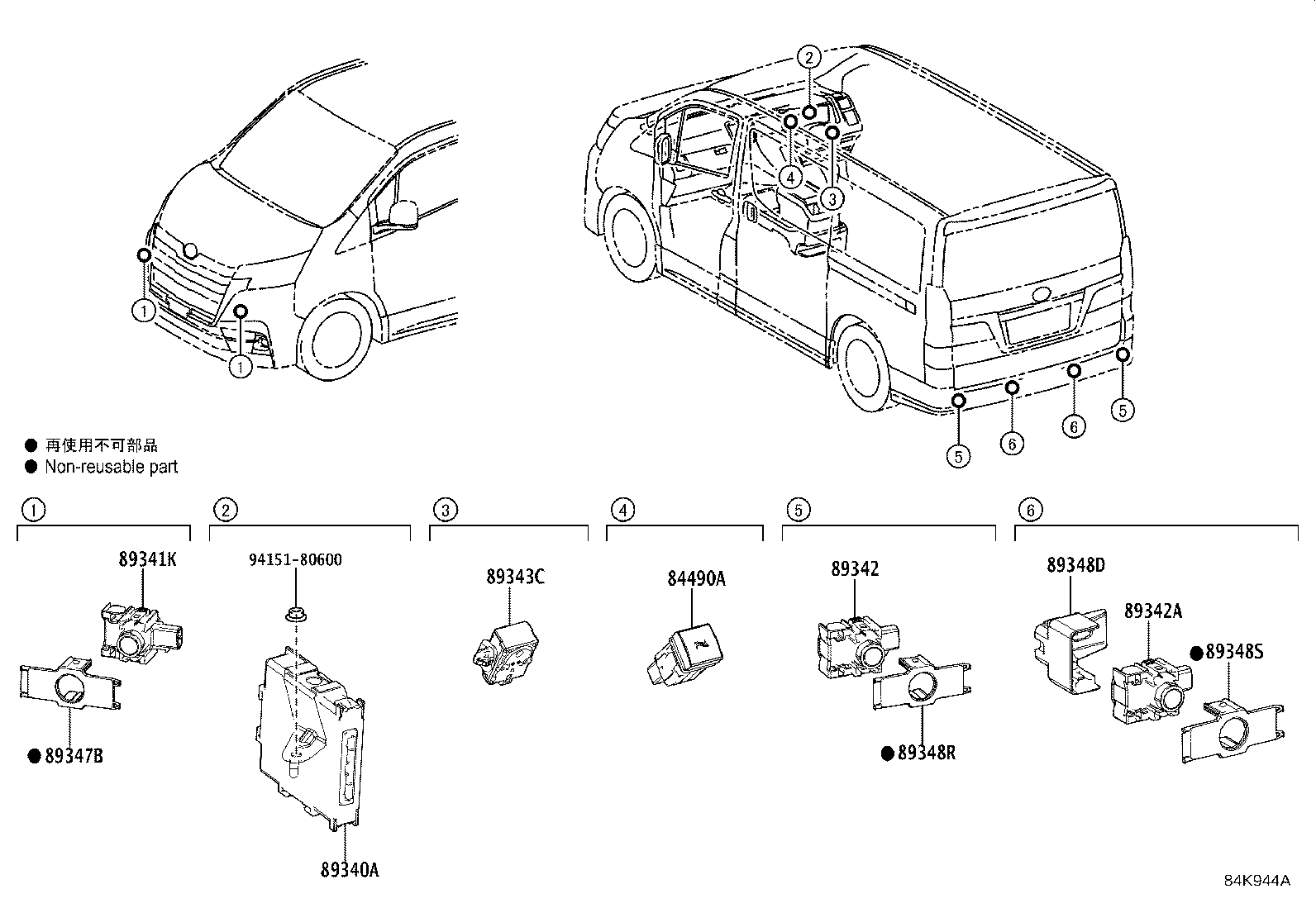 Clearance Back Sonar
