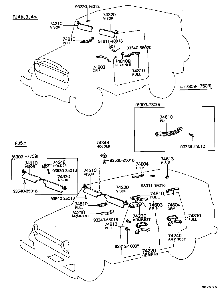 Armrest Visor