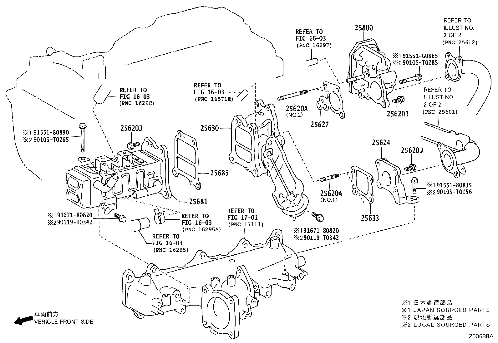 Exhaust Gas Recirculation System