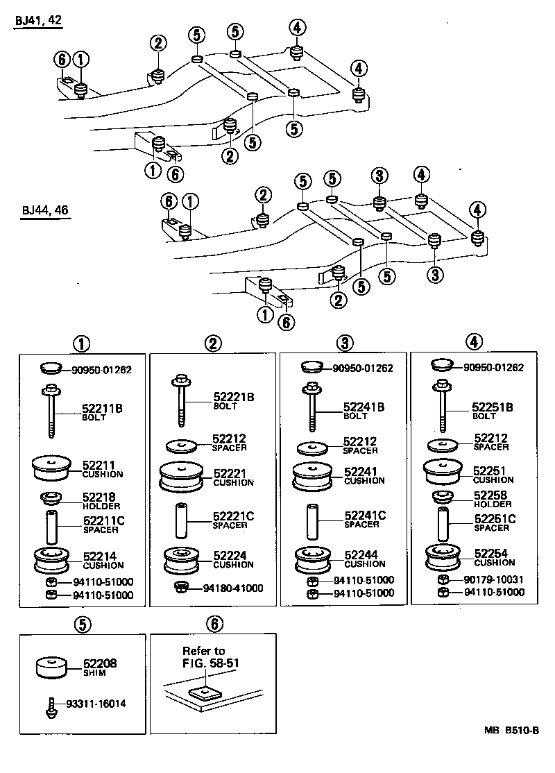 Cab Mounting & Body Mounting