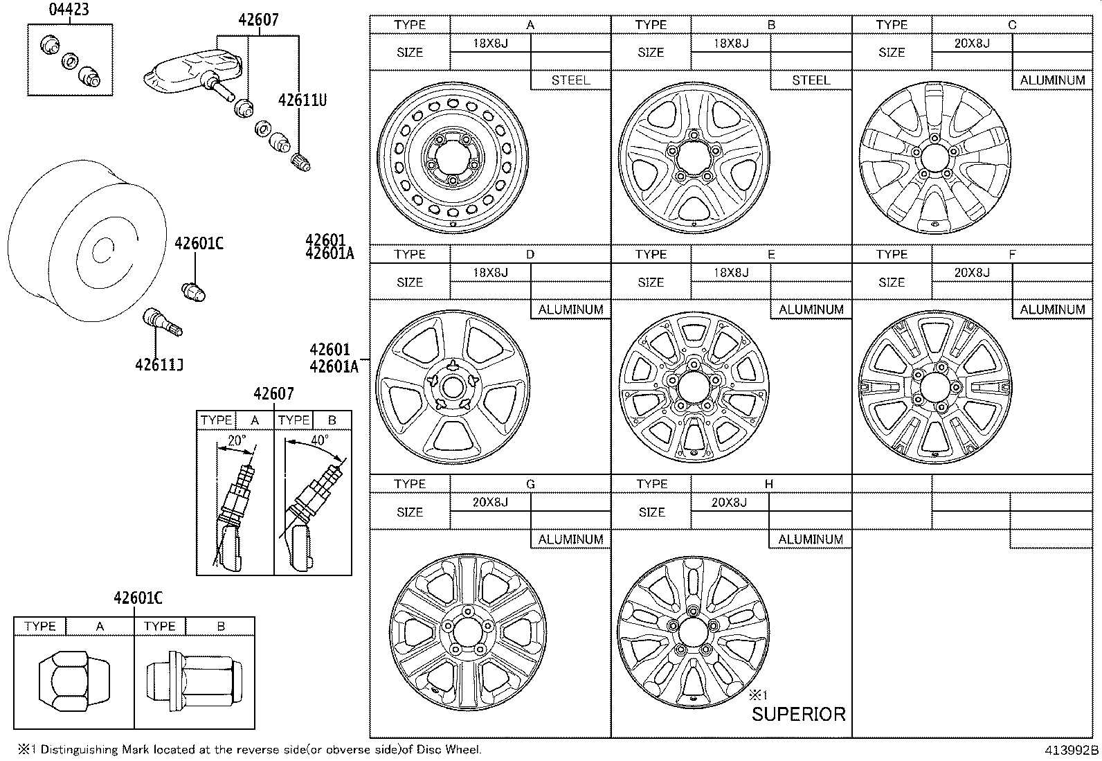 Disc Wheel Cap