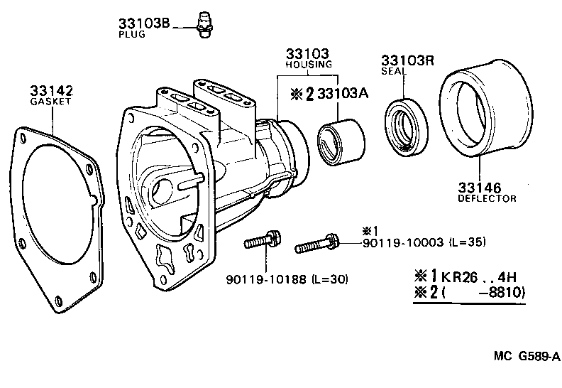 Extension Housing