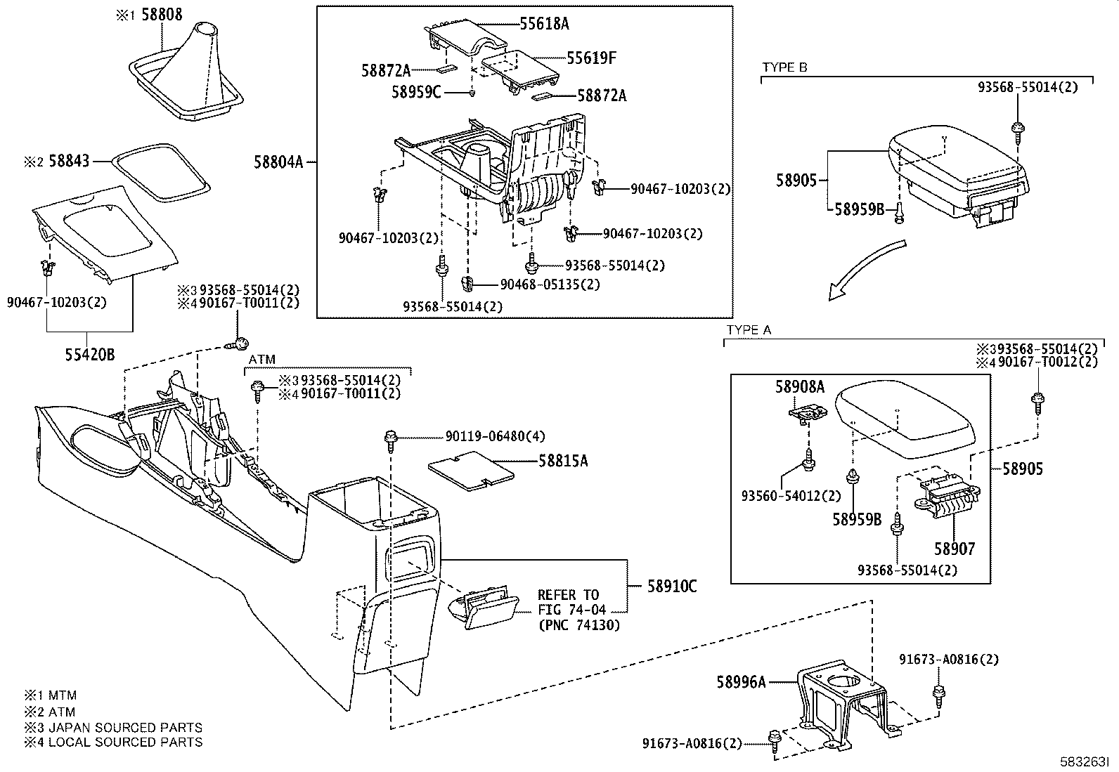 Caja y soporte de consola