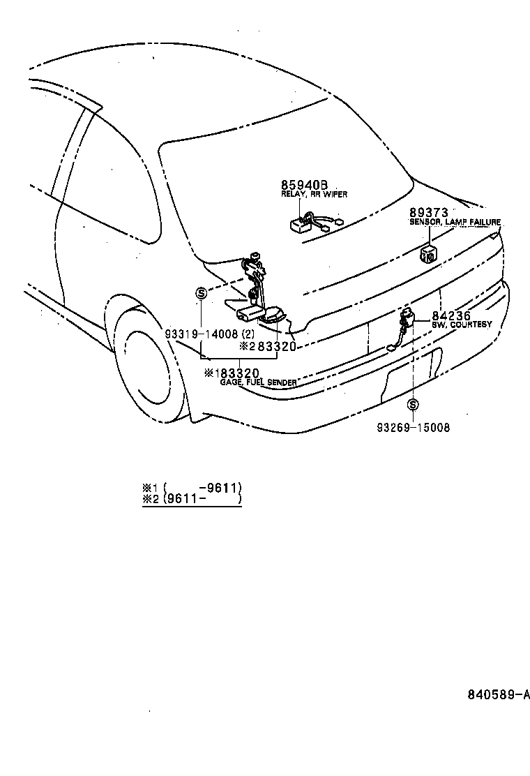 Switch & Relay & Computer