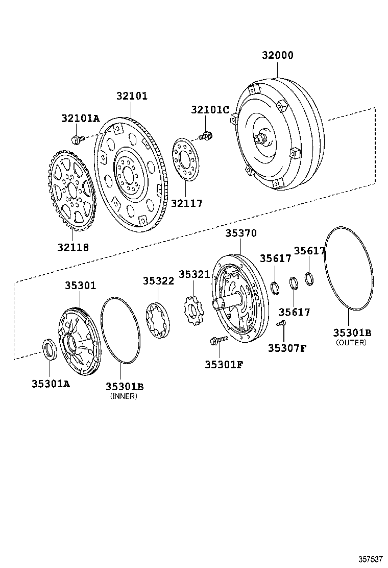Torque Converter, Front Oil Pump & Chain