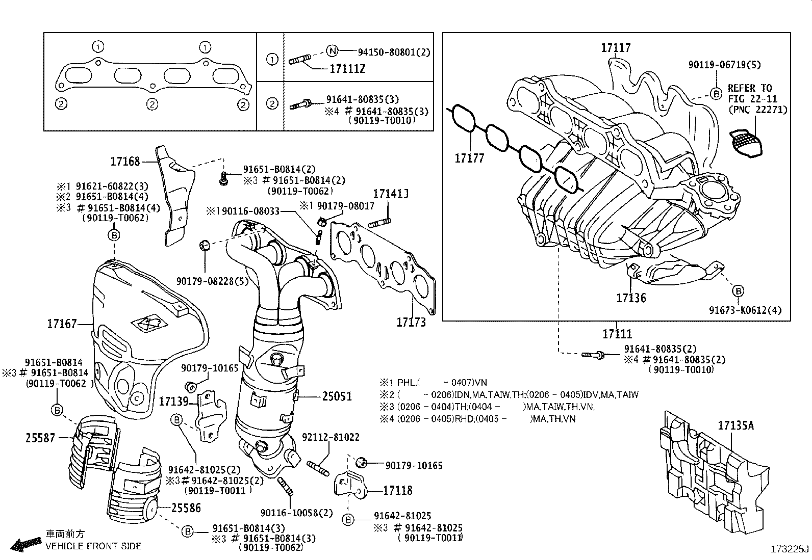 Manifold