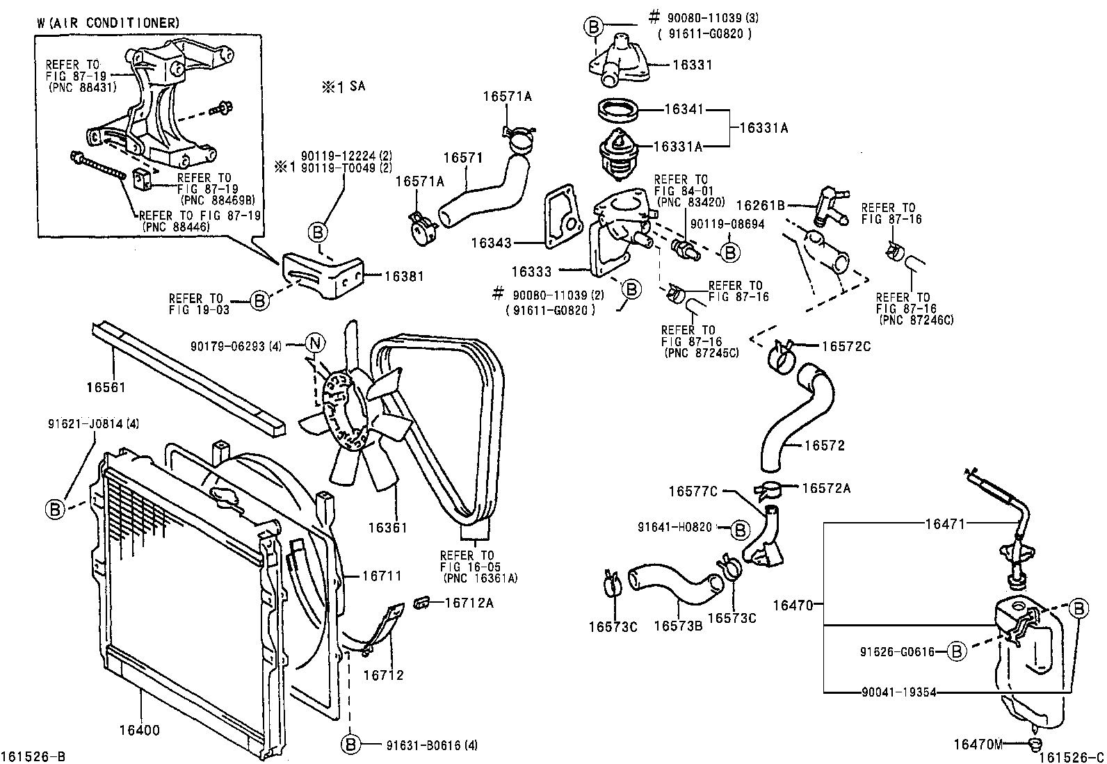 Radiator Water Outlet