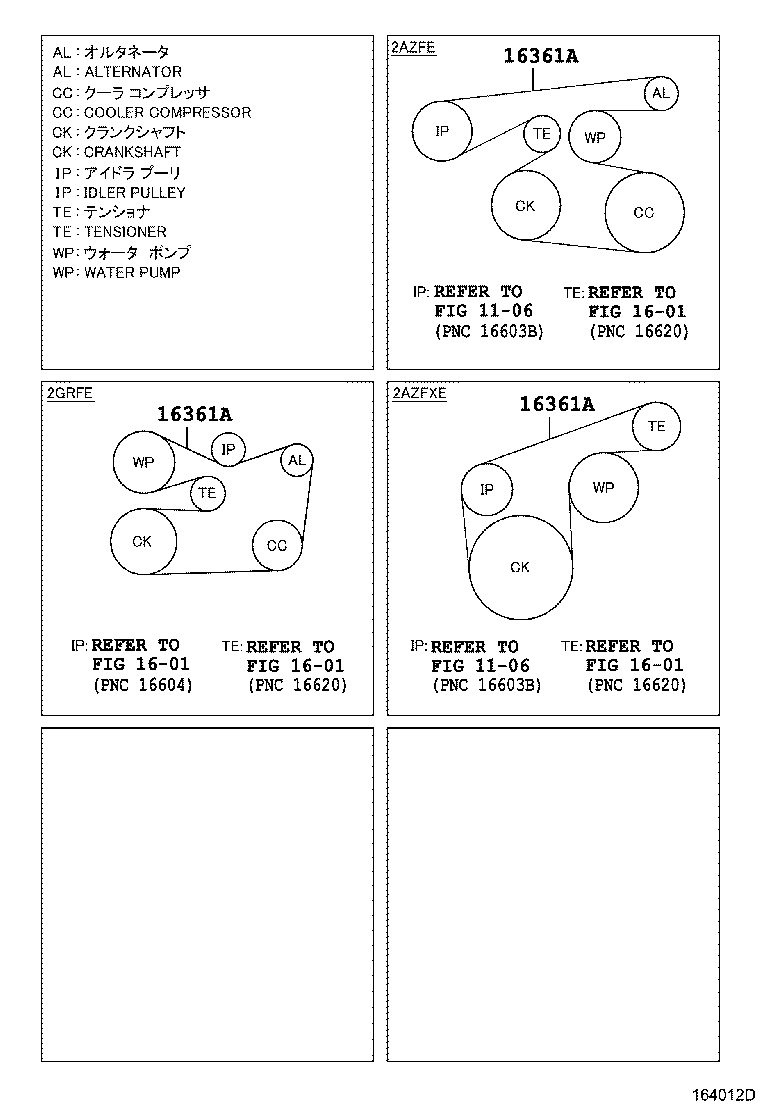 Correa trapezoidal