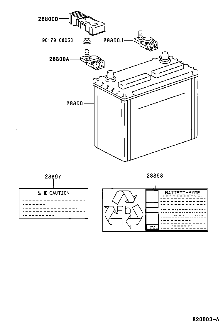 Cable de la batería